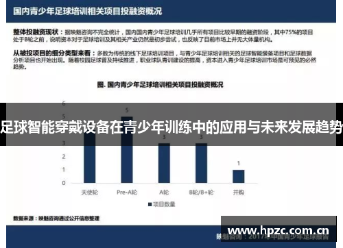 足球智能穿戴设备在青少年训练中的应用与未来发展趋势